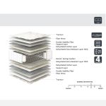 Στρώμα ArteLibre SOMNUS 140x200x21cm by ArteLibre