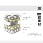 Στρώμα ArteLibre ULTRA SOMNUS 120x200x25cm by ArteLibre